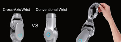 HSA Series Integrated Force-Controlled Joints